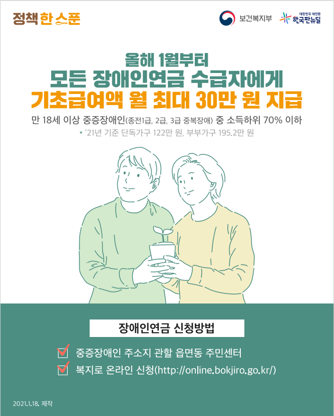 장애인연금_기초급여.PNG